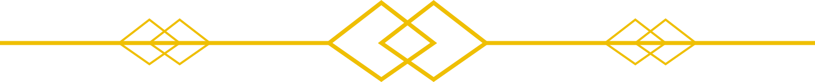 Divider
